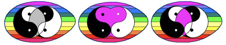 Meeting Amulets